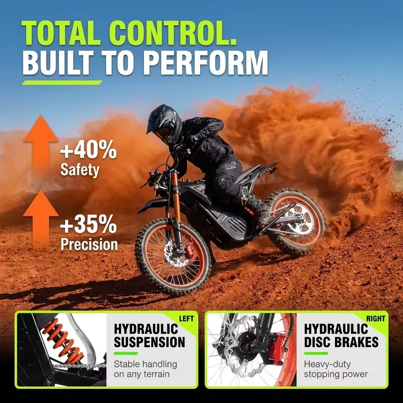 Moto électrique tout-terrain S - Outdoor Camping Usa avis et prix