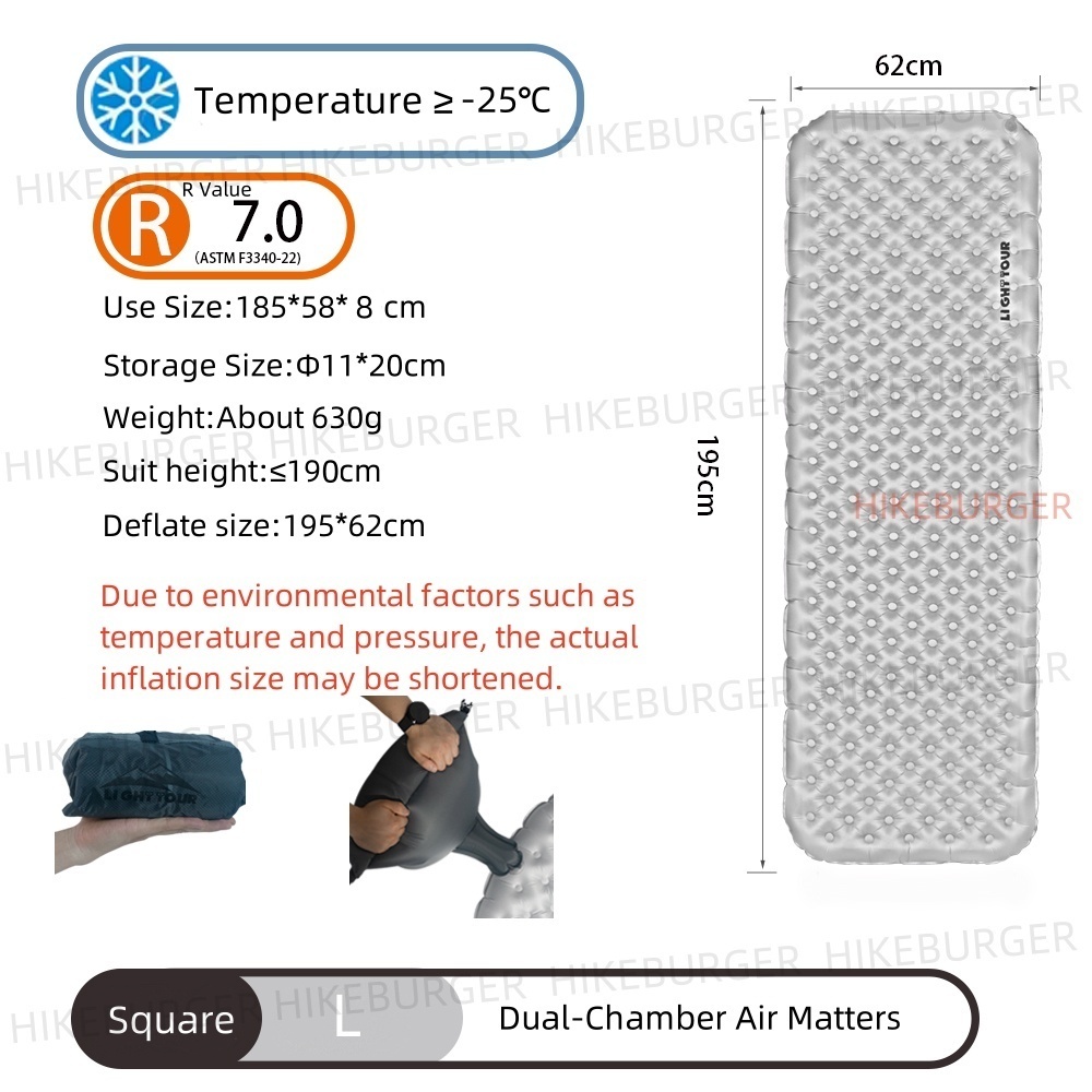 Light Tour R-Value 7.0 Camping - Outdoor Camping Rugs avis et prix